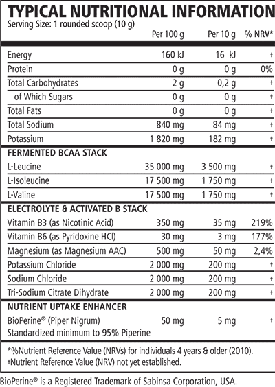 Nutritional information label for a supplement product with green background and white text.
