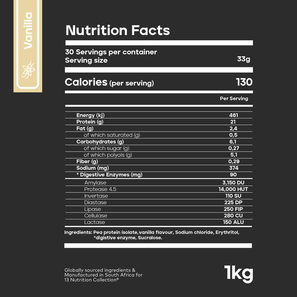 Nutrition facts label for a vanilla product on a black background