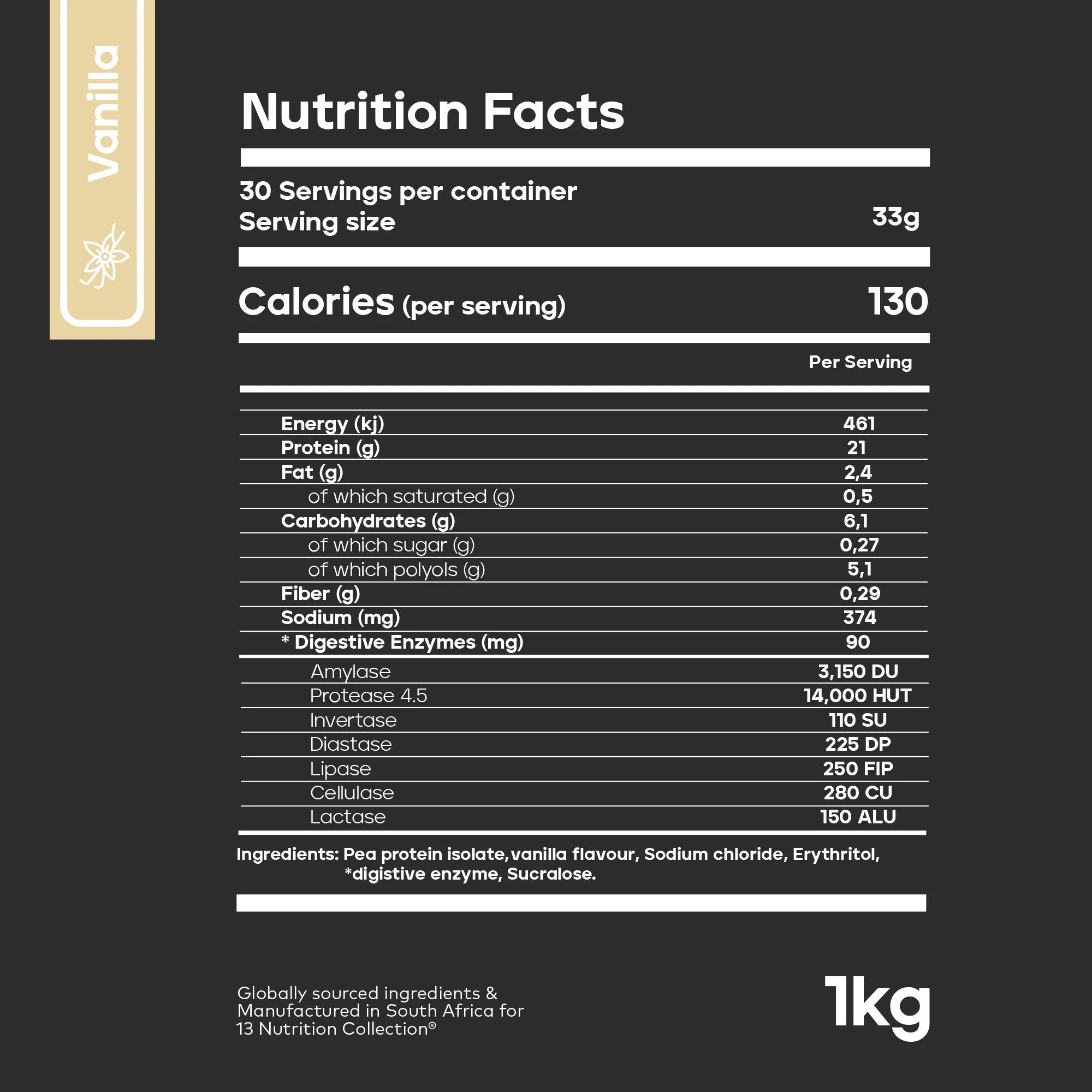 Nutrition facts label for a vanilla product on a black background